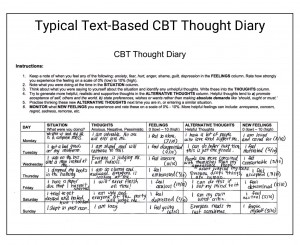 Text Thought Diary